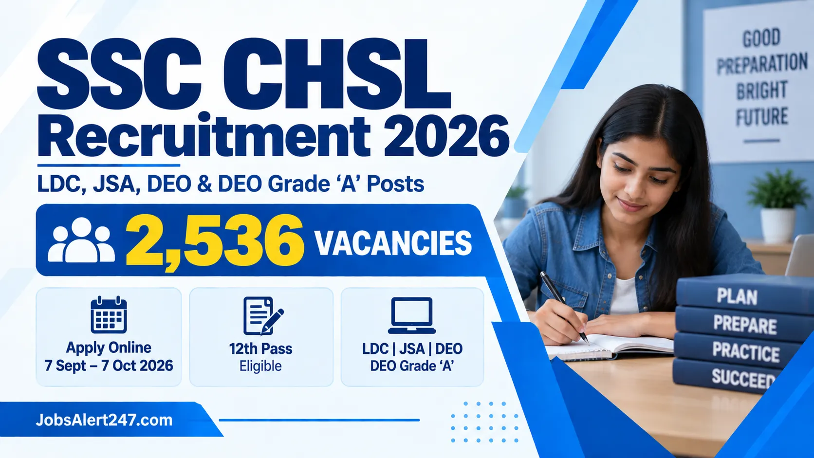 SSC CHSL Recruitment 2026 Blogpost Featured Image